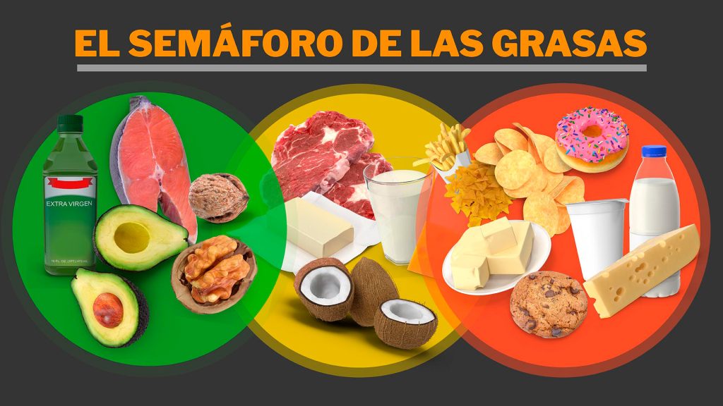 tipos de grasas